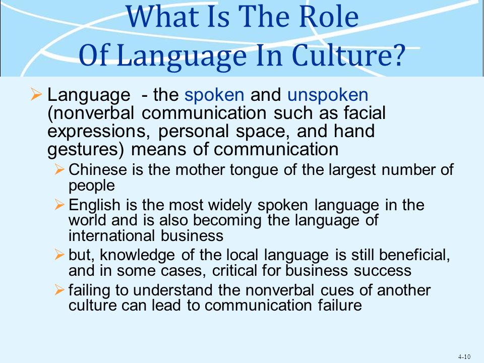 The Role of Culture & Communication in Business